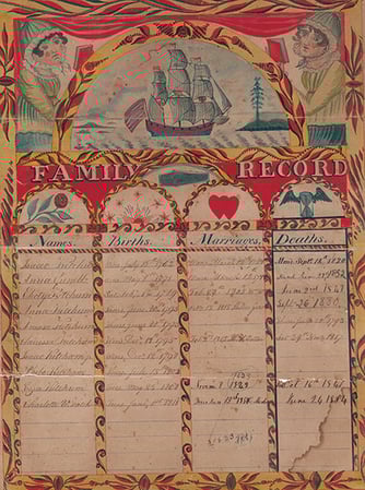 Family Record