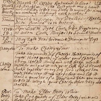 Historical Foods List