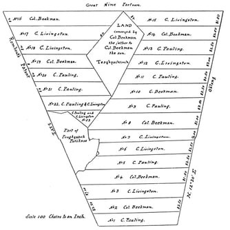 Map of the Patent granted to Henry Beekman