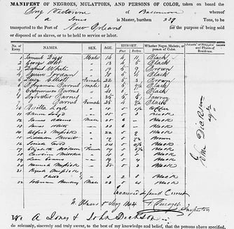 Slave Manifest