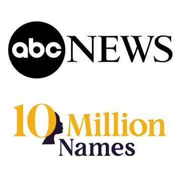 abc-news-10mn-square